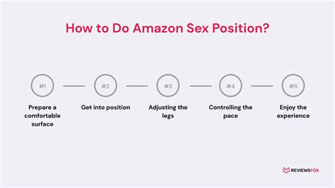 amazon position porn